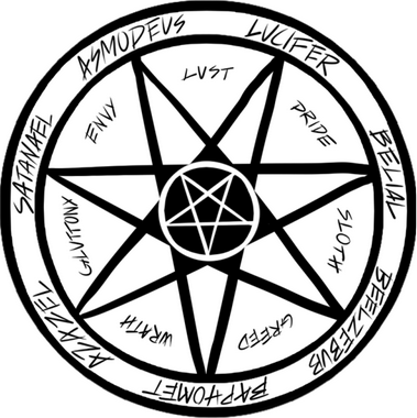 [IMAGE ID] Inverted petagram enclosed within an inverted seven-pointed star. The seven deadly sins are written between the arms of the star, and the names Azazel, Satanael, Asmodeus, Lucifer, Belial, Beelzebub, and Baphomet are written outside the encircled star. [END ID]